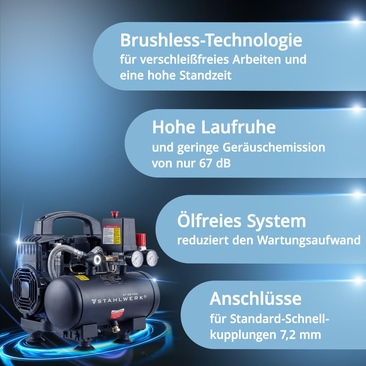STAHLWERK Kompressor mit 3 L Tank (ST-38 Pro) – ölfrei & leise, 8 bar, 1,6 PS (1,18 kW), 190 l/min, 67 dB, Druckluftkompressor mit Brushless-Motoren, Silent-/Flüsterkompressor, Kolbenkompressor
