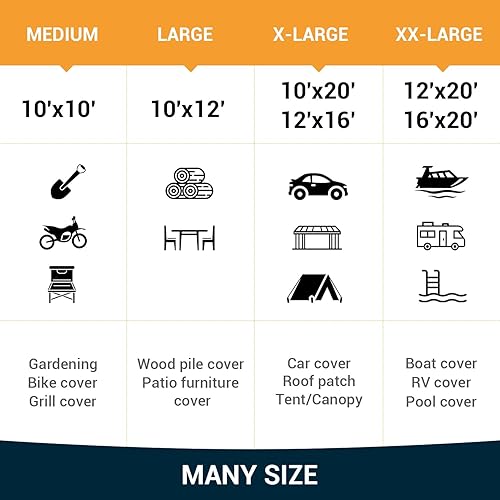 Miniatura 7 de Keten Lonas resistentes impermeables de 10 x 10 pies, extragruesas de 16 mil, resistentes a desgarros y decoloración, 100% bloqueo UV, lona para