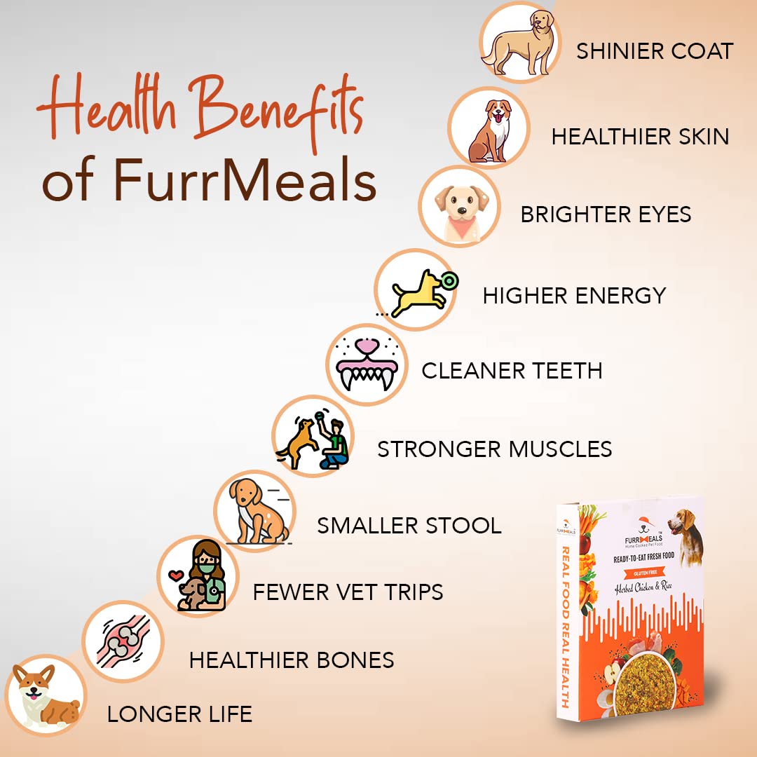 FurrMeals Wet Dog Food | X-Large Breed | Weekly Chicken Plan | Herbed Chicken and Rice | Pack of 14 x 500g 3