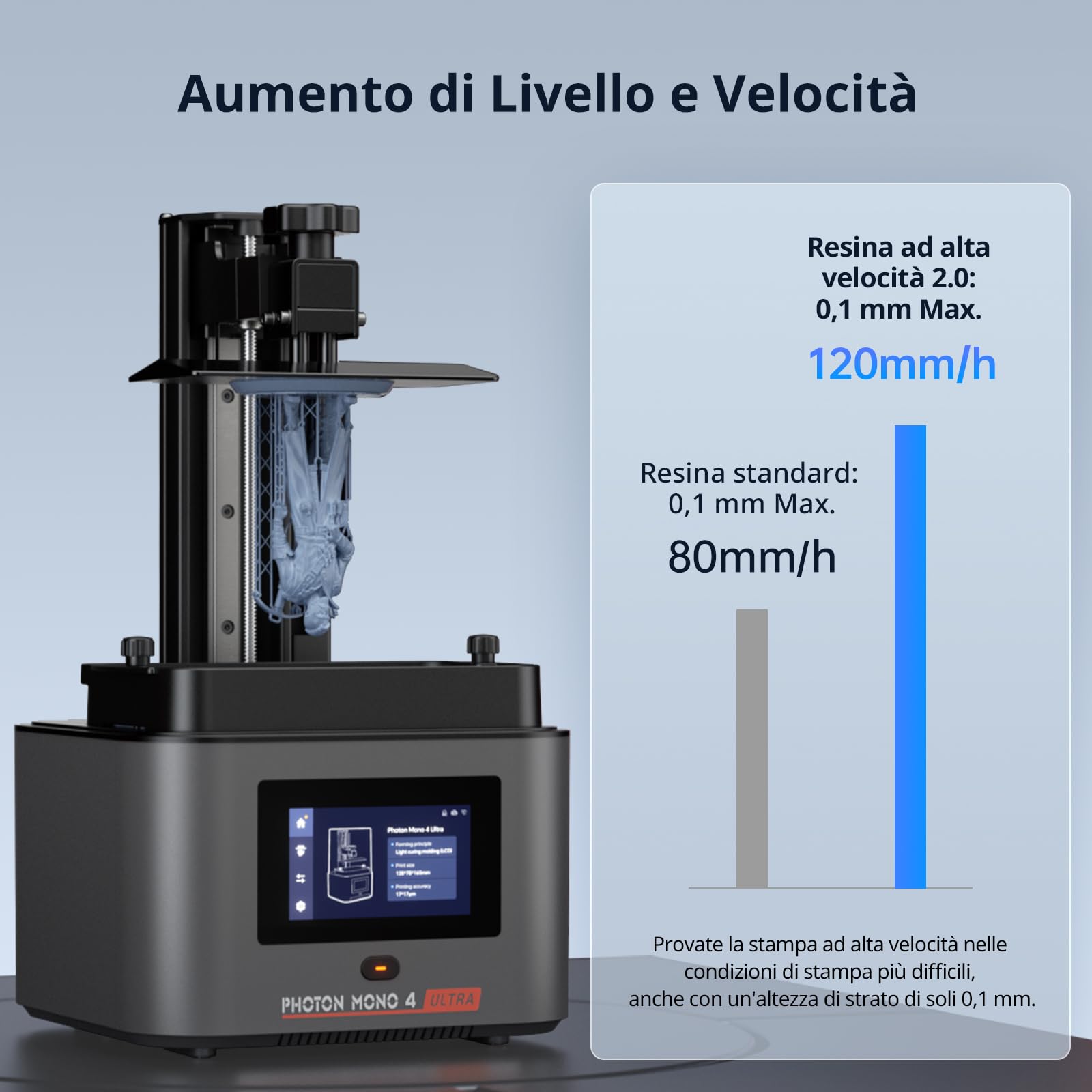 ANYCUBIC Photon Mono 4 Ultra Stampante 3D Resin, 7" 10K Schermo con Sorgente Luminosa COB, Velocità di Stampa Massima Fino a 120 mm/h, Touchscreen HD con 8 Lingue, Dimensioni 6,04" x 3,42" x 6,49"