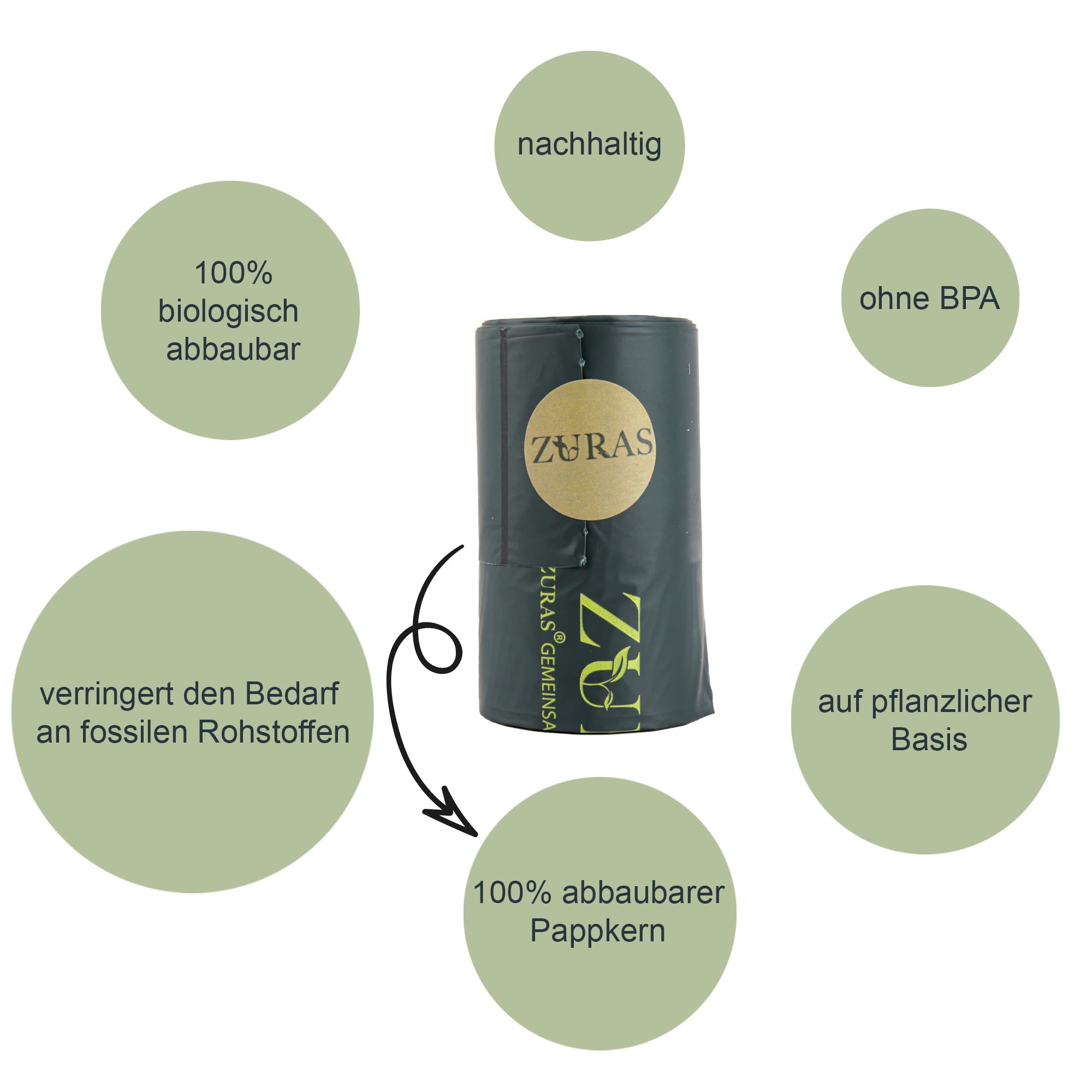 ZURAS® 100% Biodegradable Dog Waste Bags with Plant-Based Handle, 315 Poo Bags, 21 Rolls, 20µm Extra Thick - Image 3