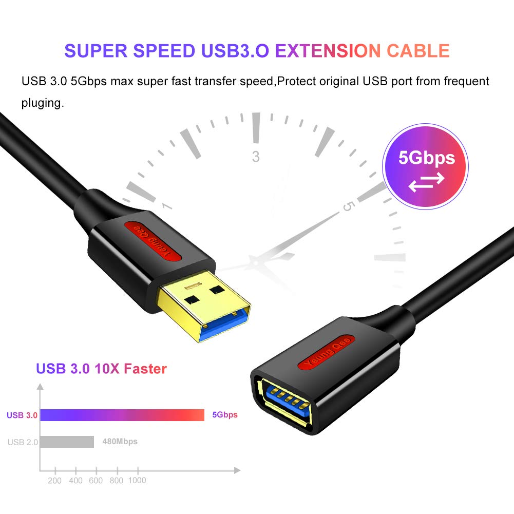 USB-3.0-Verlängerungskabel, Hochgeschwindigkeits-USB-3.0-A-Stecker auf A-Buchse, Verlängerungskabel für Datenübertragung, USB-Stick, Tastatur, Maus, Kartenleser, Drucker etc. (3 m)