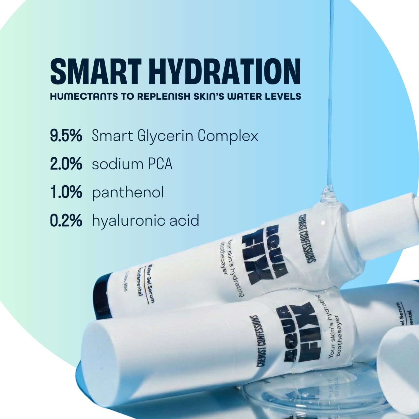 Amazon.com: Chemist Confessions Aquafix Hydrating Water Gel