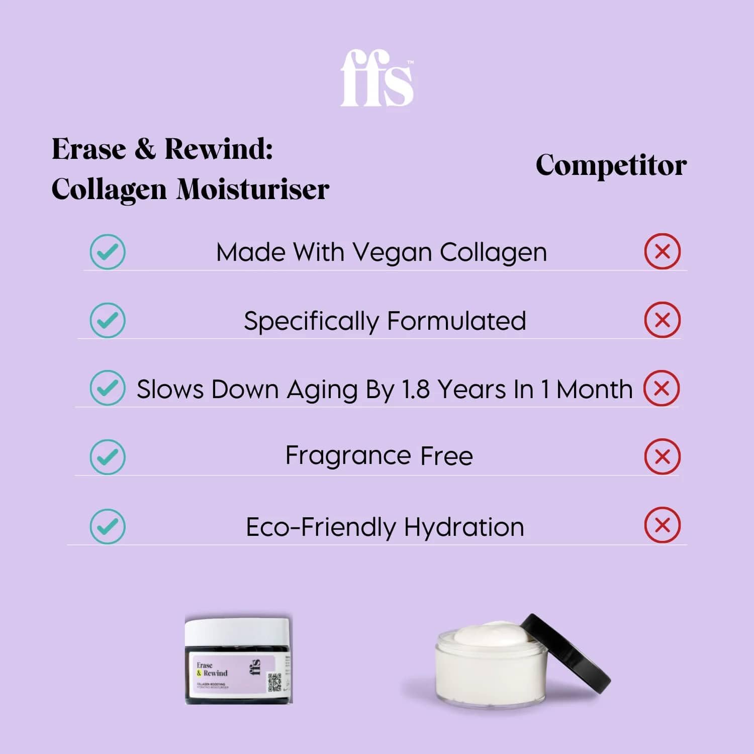 FFS Beauty Erase & Rewind: Collagen Boosting Hydrating Moisturiser, Anti Wrinkle Face Cream, Face Care, Collagen Cream, Vegan - Image 4