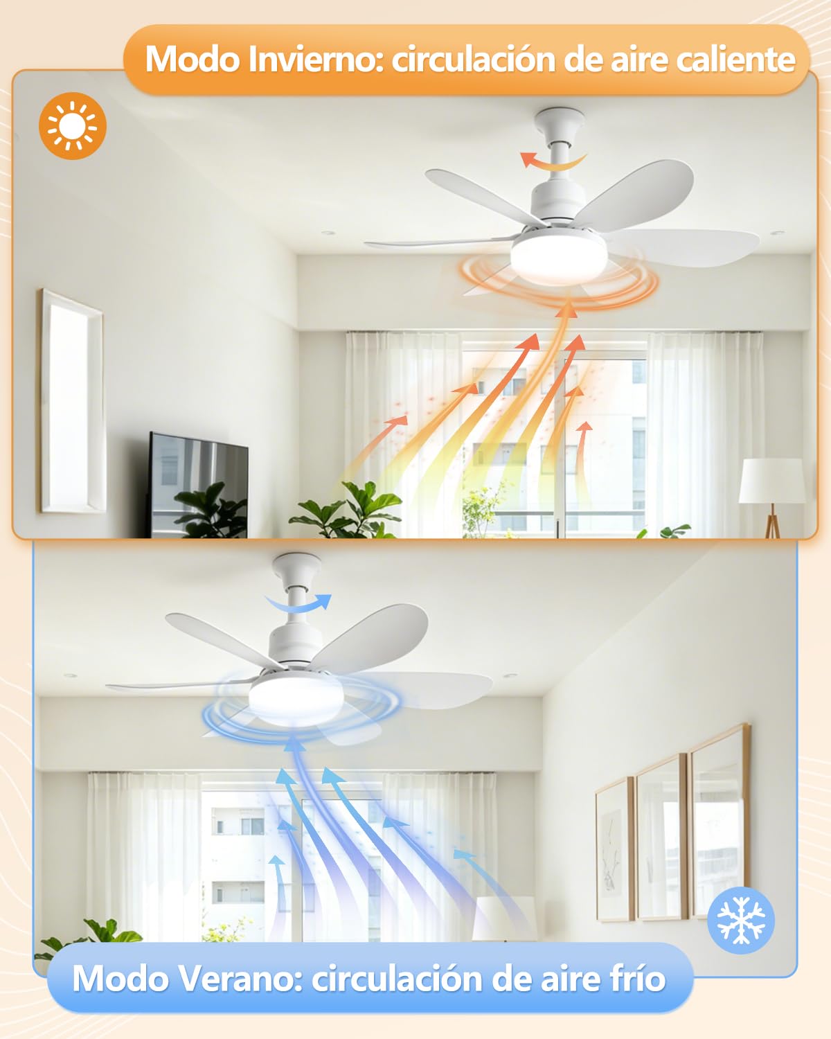 52CM Ventilador de Techo con Luz, Pequeño Lampara Ventilador Techo, 2 Juegos de Aspas, 40W LED Regulable, Silencioso, E27, 3 Velocidades, Abanico para Interior Exteriores Dormitorio Sal