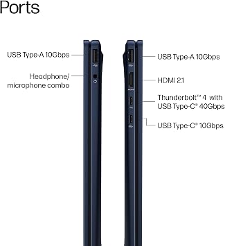 HP OmniBook X Flip x360 2-in-1 Touchscreen Laptop (14 FHD+, Intel Core Ultra 7 256V, 16GB 8533 MT/s RAM, 2TB SSD, Arc 140v GPU (8GB)) AI Copilot+ PC for Designer, Creator, 5MP IR Webcam, Win 11 Pro