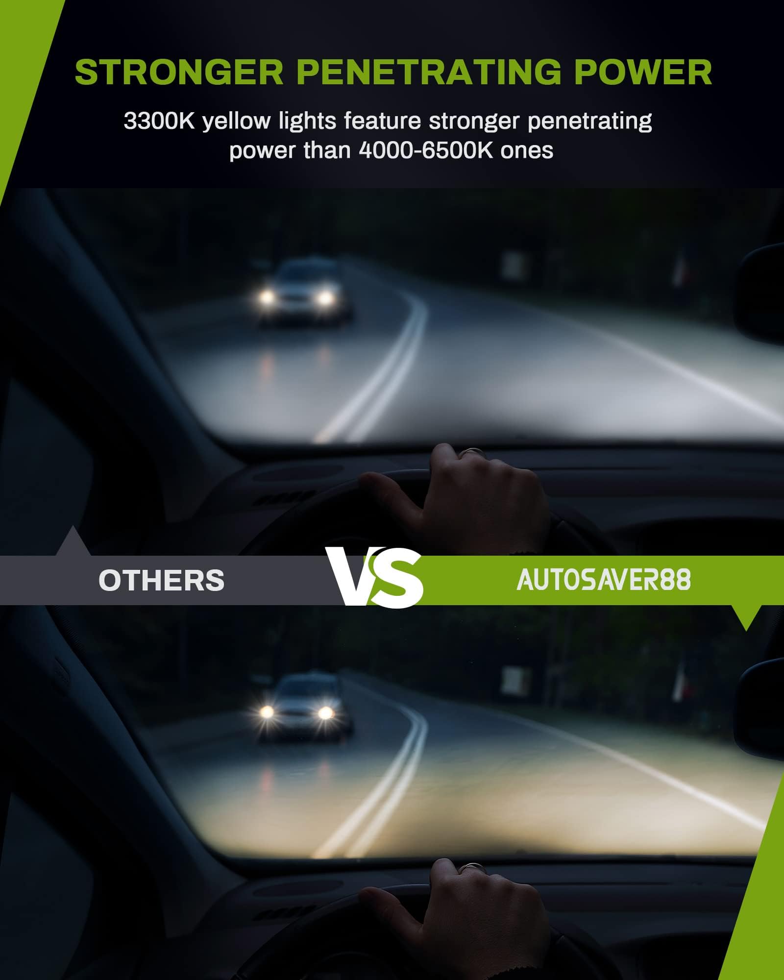 AUTOSAVER88 Fog Lights Compatible with 2005-2007 Dodge Caravan 2008-2010 Challenger 2006 2007 2008 2009 Charger 2007-2009 Caliber 08-10 Chrysler Sebring 07-09 Jeep Patriot Compass Fog Lamps (Clear)