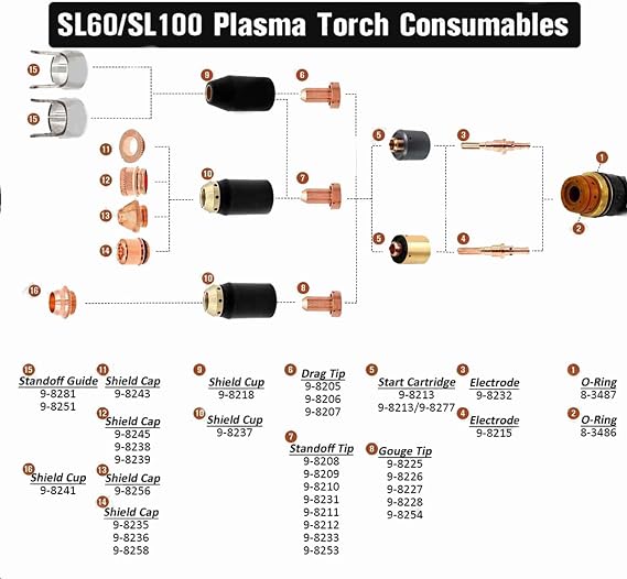 9-8213 Plasma Cutting Start Cartridge for Thermal Dynamics for SL60 for SL100 Torch, Plasma Consumables, Start Cartridge Replacement (1Pc)
