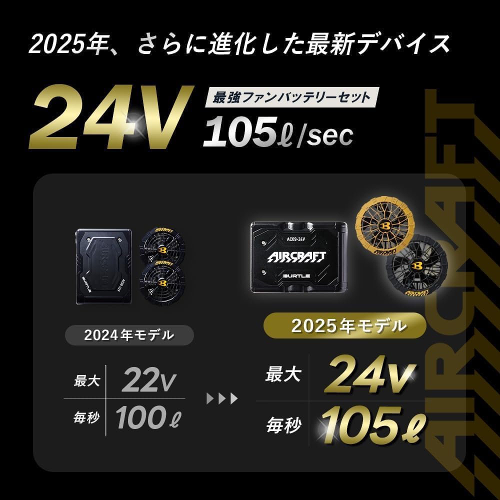 BURTLE AIR CRAFT 2025年モデル AC09-1 エアークラフト ファンユニット(ブラック)[バートル/AC09-1