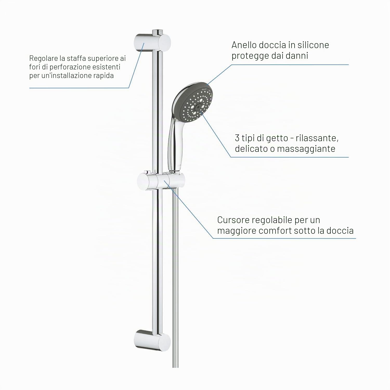 Grohe Vitalio Start 100 Set Asta Doccia a 3 Getti, Limitatore di portata 9,5 l/min, Installazione veloce, 26032000, Grigio (Cromo)