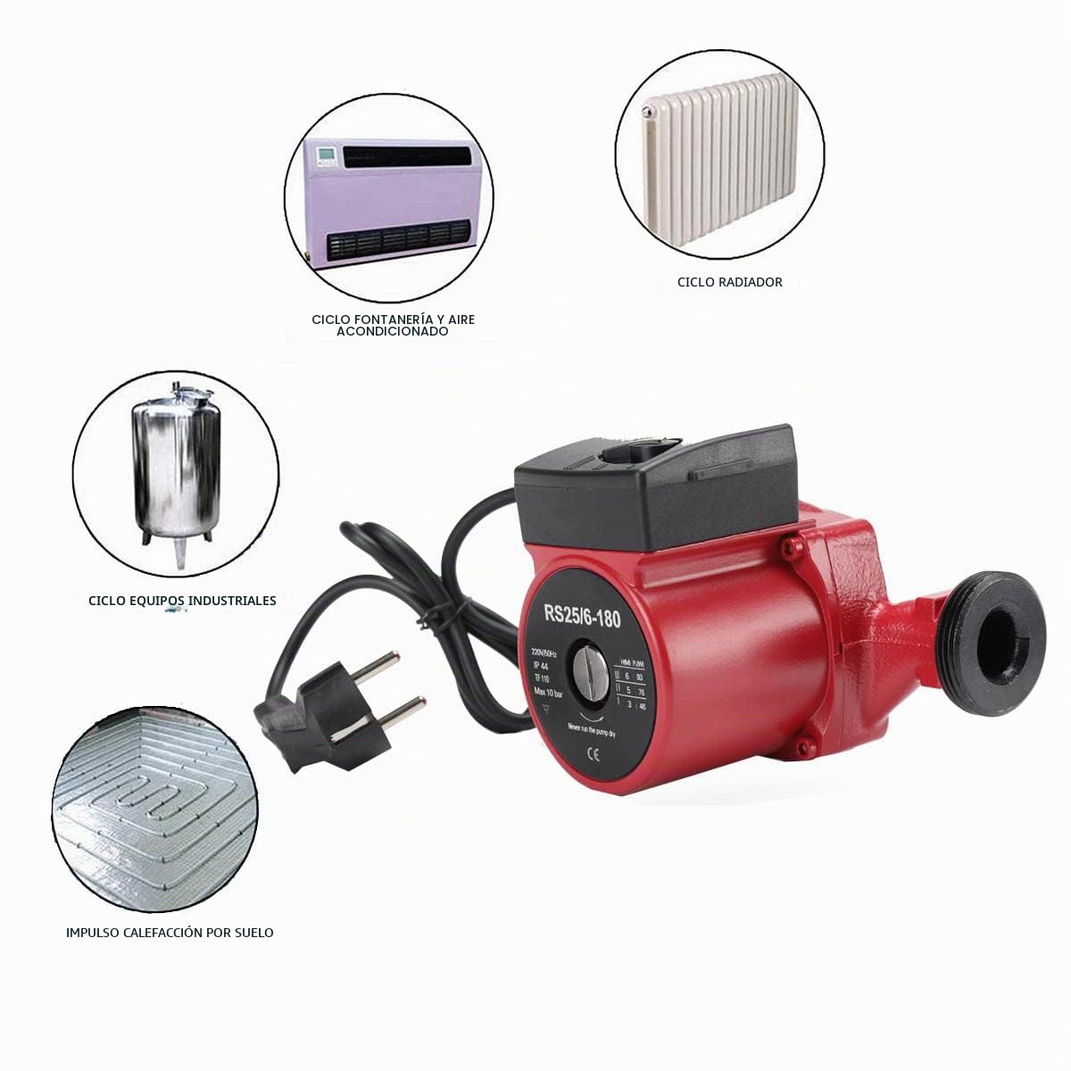Bomba de circulación RS25/6-180, bomba de circulación, bomba de calefacción, bomba de calefacción con 3 interruptores de velocidad, para energía hidráulica, suelo, aire forzado, máx. 56 L/min
