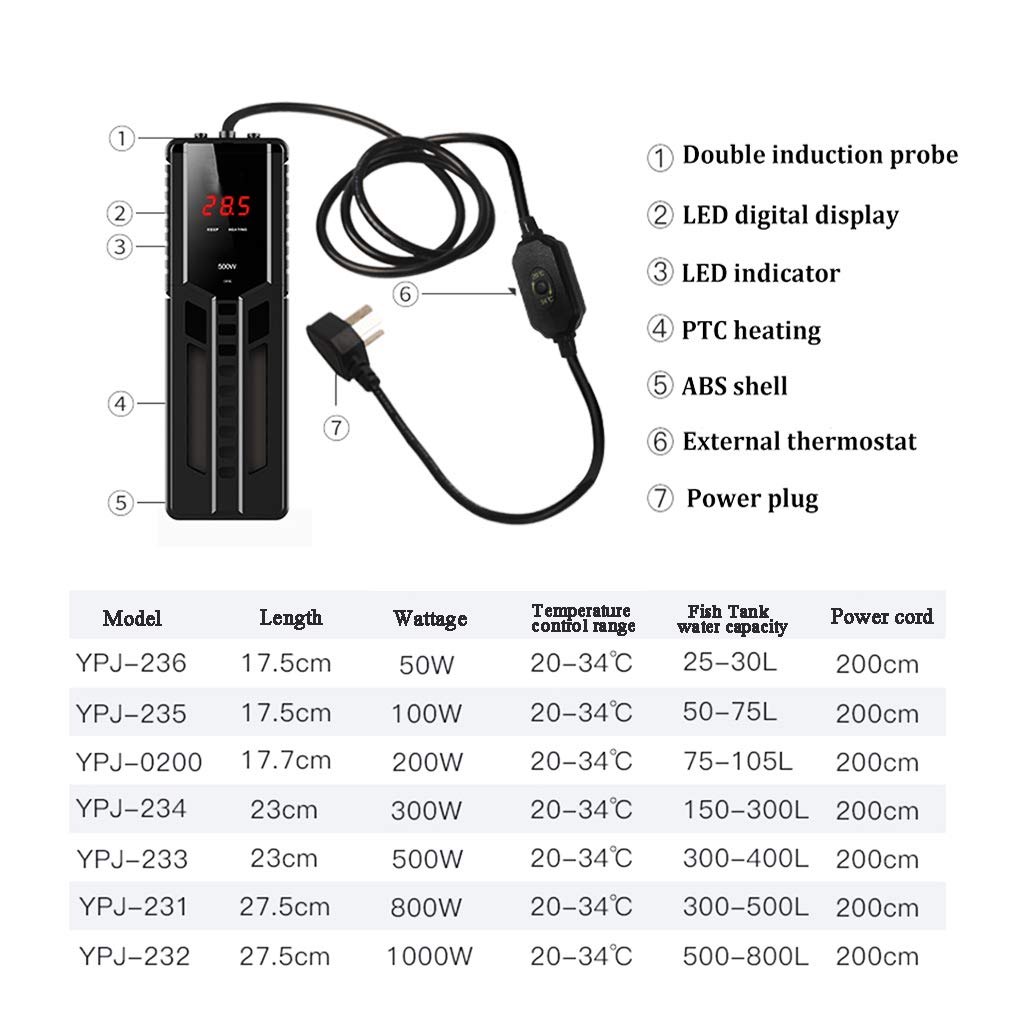 Réchauffeur d'aquarium Submersible, 50W / 100W / 500W / 800W / 1000W, Réchauffeur d'aquarium PID avec contrôleur de température Externe, Affichage à LED Visible, Protection Contre la surchauffe