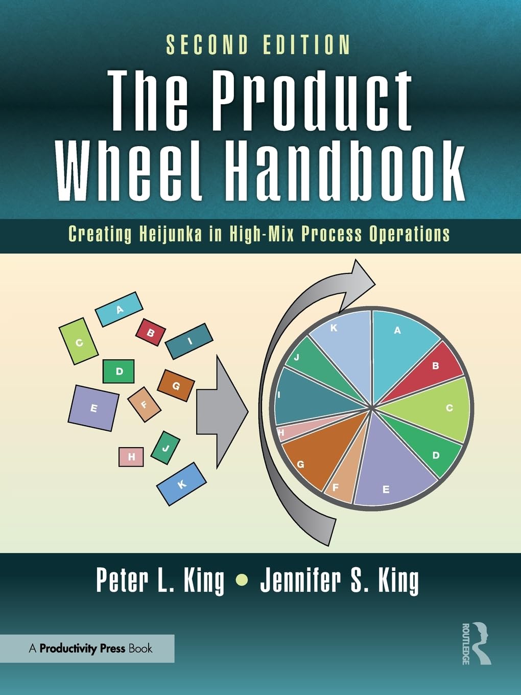 The Product Wheel Handbook: Creating Heijunka in High-Mix Process Operations