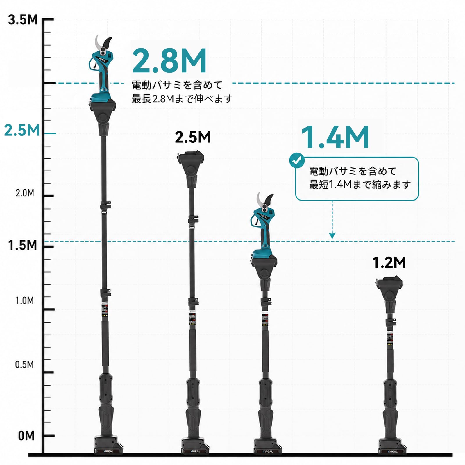 Amazon | 高枝切りバサミ電動チェーンソーの延長ポール 握りやすい