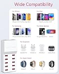 USB Charger Multiple 50W/10A Multiple USB Charger Block Cube 10 Power Port Fast Charging Power Stock Station Hub for iPhone 15/14/13, Galaxy,Smartphones,Tablets and Other USB Devices