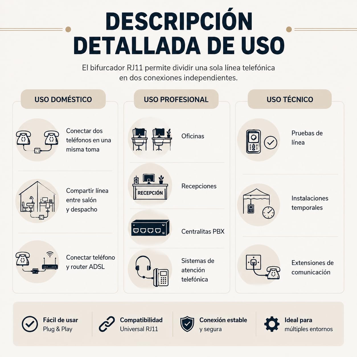 CABLEPELADO Répartiteur de téléphone 6P4C RJ11 mâle vers double RJ11 | Adaptateur avec câble - Beige
