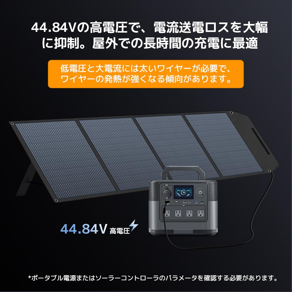 Amazon | 【持ち運び便利！】LVYUAN(リョクエン) ソーラーパネル 400W