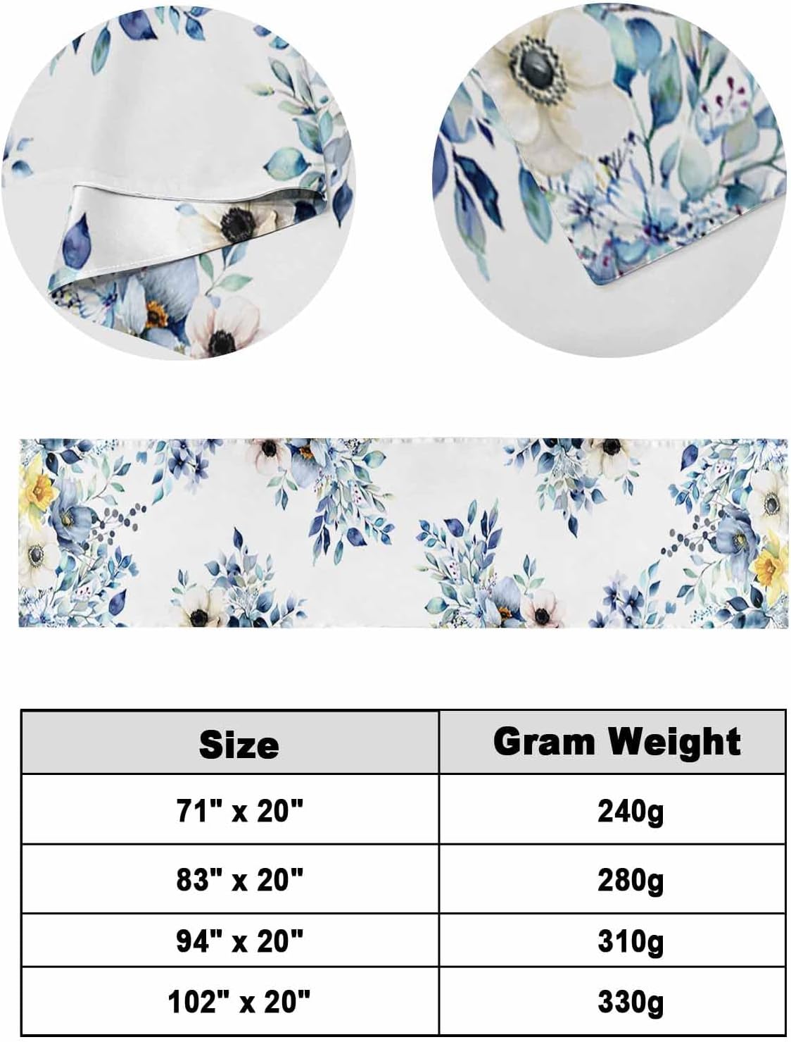 Blue Eucalyptus Bed Runner Scarf Bedding Accessory For Queen Size Bed,Soft Bed Scarves And Runners Stainproof Bedroom Decor For Hotel Wedding Room,Botanical Floral Flower Leaf Watercolor 94"x20"