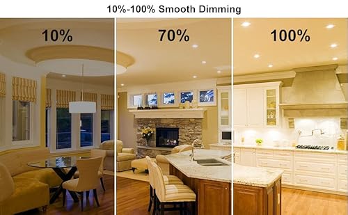 image for Jaenmsa PAR20 Flood 50W 120V Bulbs, 2 Pack 50 Watt PAR20 Halogen Bulb,