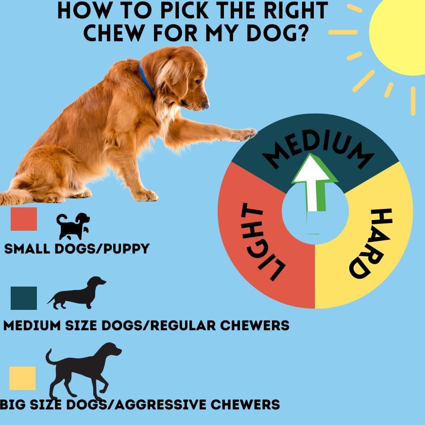 Miniatura 4 de BULLYSTICKS & MORE Bully Springs - Muelles para mejillas de res de 6 pulgadas para perros (10 unidades) Bully Springs - Tiras para mejillas de