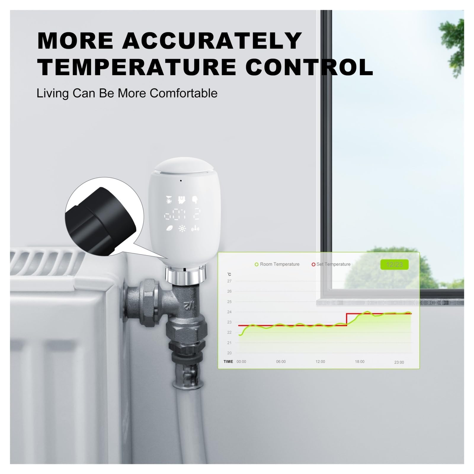 Zawór Termostatyczny Grzejnikowy TRV ZigBee, Inteligentny Termostat Tuya, Programowalny Regulator Temperatury, Współpracuje Z Informacja O ZgodnośCi