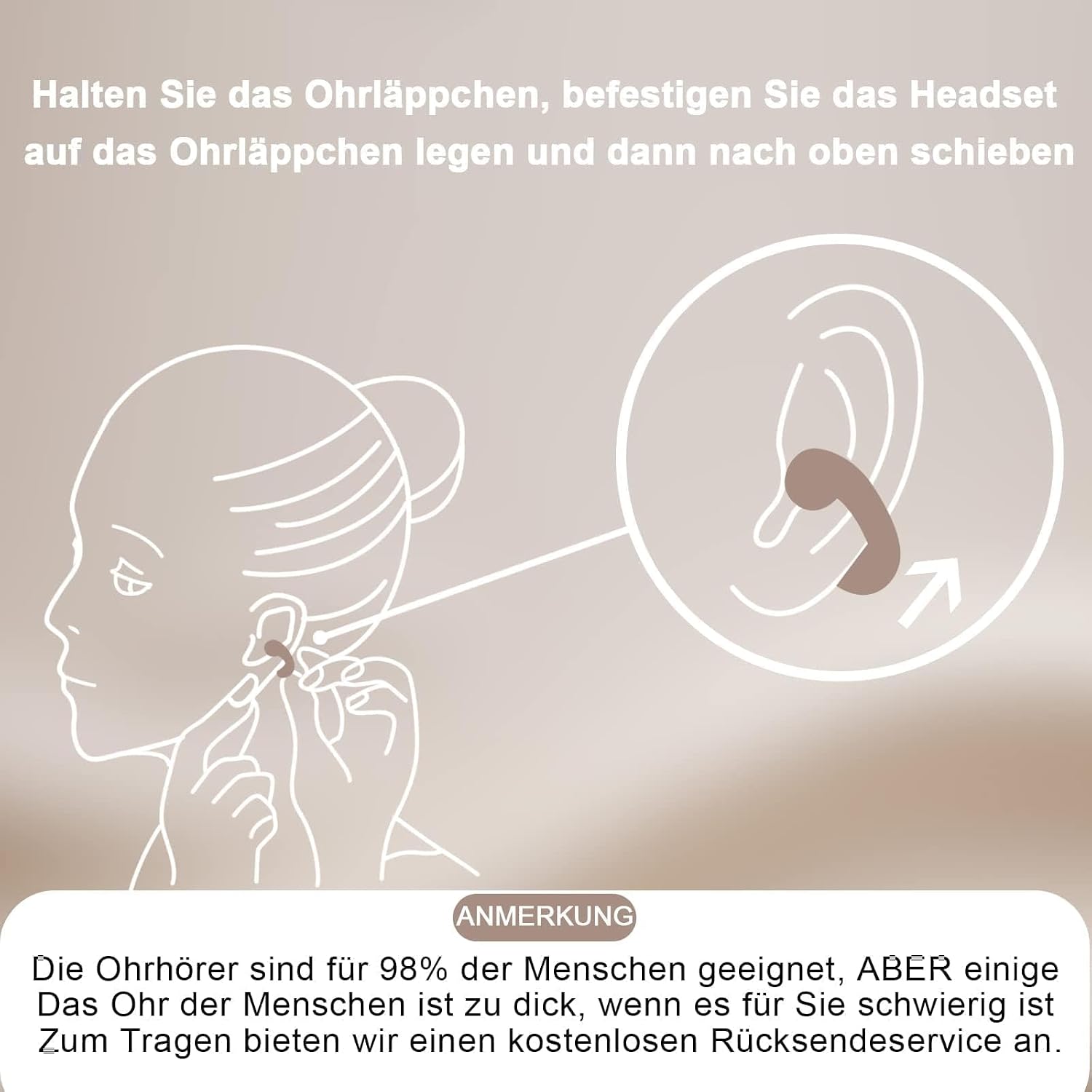Diagram showing how to wear Xmenha ZXY-JX80 ear clip headphones