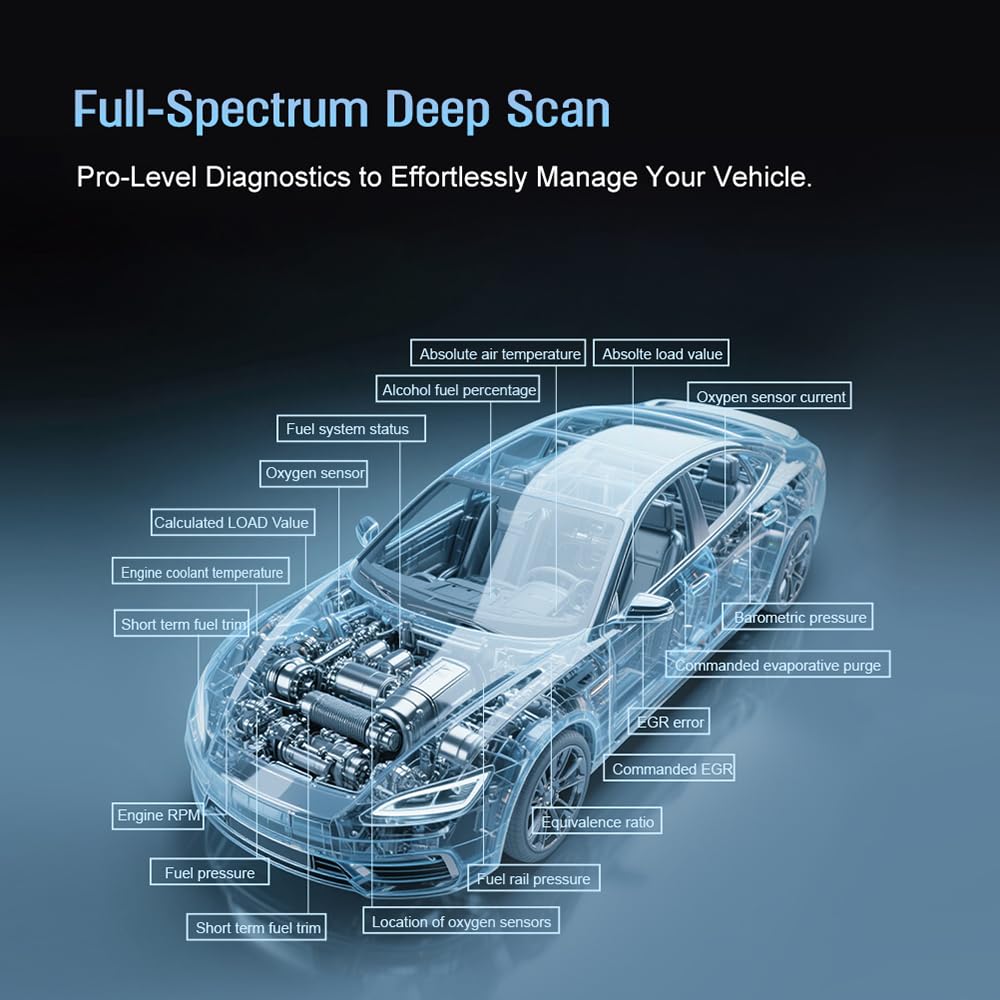 OBD2 Auto Diagnostica per Haval H1 M4 H2 H2S H6 H6S SUV H7 H7L H8 H9 SUV M2, Scanner OBD2 per Auto, Lettore di Codici Errore Multilingue, Strumenti di diagnostica for Auto