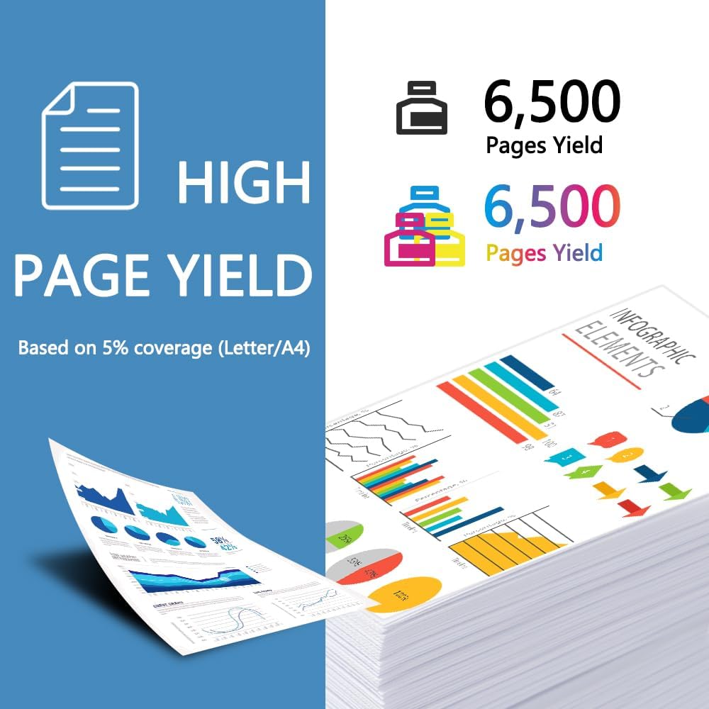 TN436 Toner Cartridge Set 6,500 Pages Super High Yield Replacement for Brother TN 436 TN-436 TN433 TN431 MFC-L8900CDW MFC-L8610CDW HL-L8360CDW Printer Toner (TN436BK TN436C TN436M TN436Y, 4-Pack)