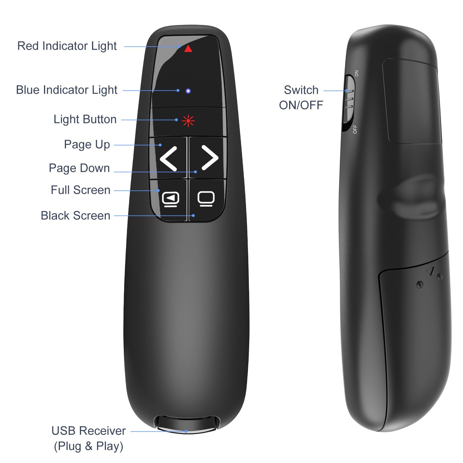 Clicker de présentation 2 en 1 USB C/A sans fil pour Mac ordinateur