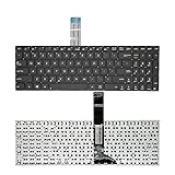 Entièrement compatible et adaptable : correspond à 100 % aux spécifications du fabricant de l'appareil correspondant et est parfaitement compatible avec le système et le matériel d'origine.