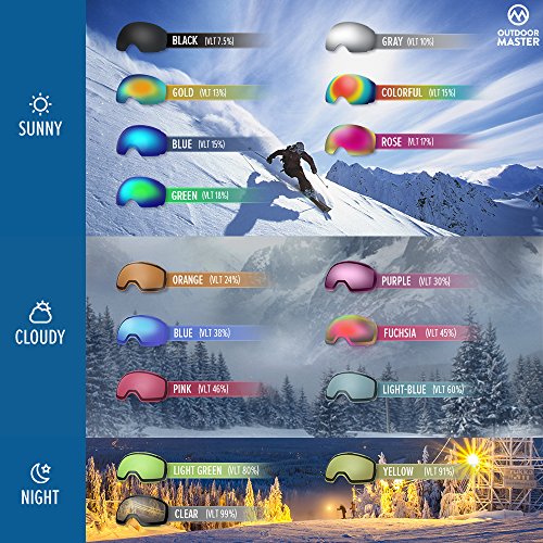 Image of OutdoorMaster OTG Ski Goggles - Over Glasses Ski / Snowboard Goggles for Men, Women & Youth - 100% UV Protection (Black Frame + VLT 17% Grey Lens with Full REVO Green)