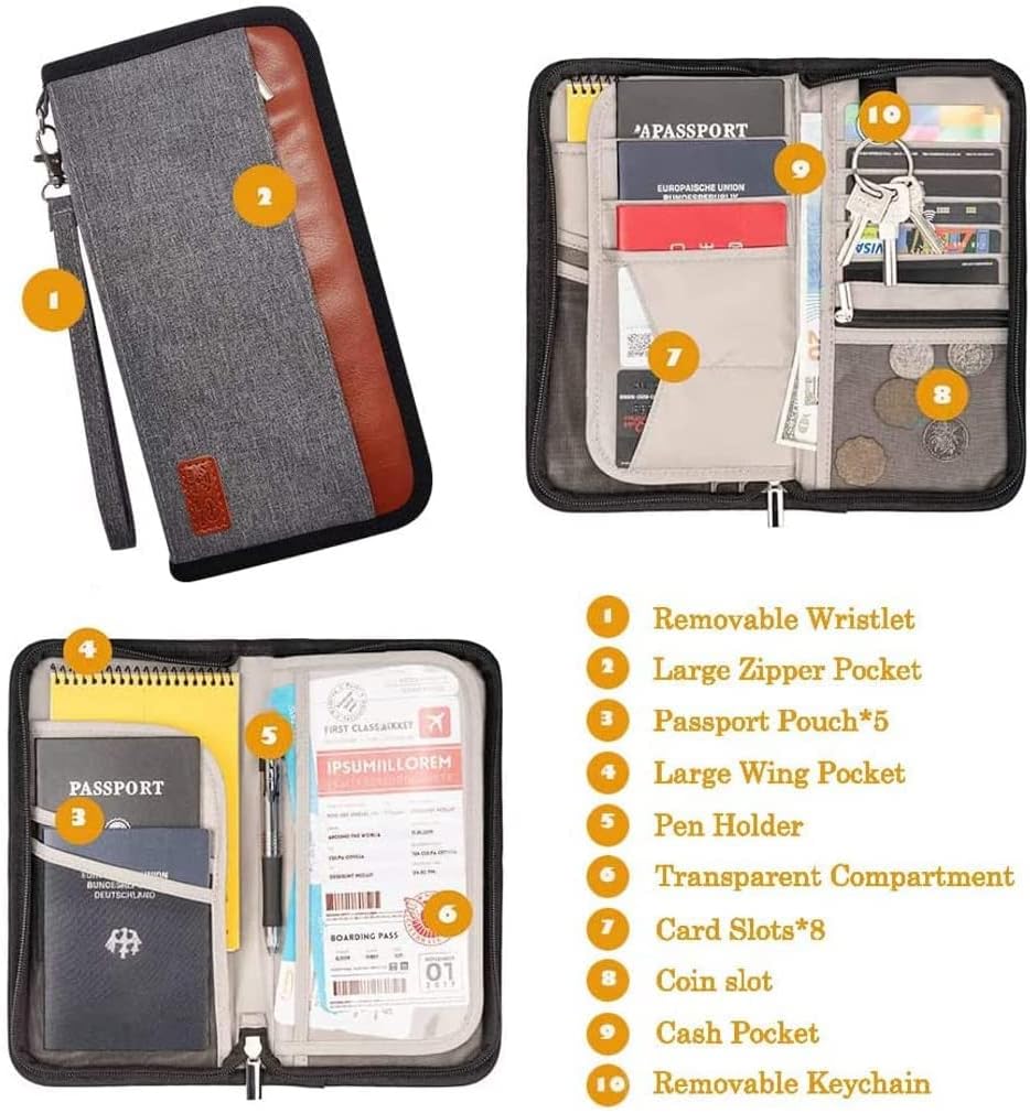 MOIRENTO Travel Document Holder Wallet Passport for Family RFID Blocking Organiser Holiday Organisers Accessories Grey Gifts Large Ticket Men UK Women - Image 5