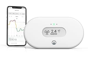 Randan Tester: Empowering You to Monitor Radon Levels, Humidity & Temperature