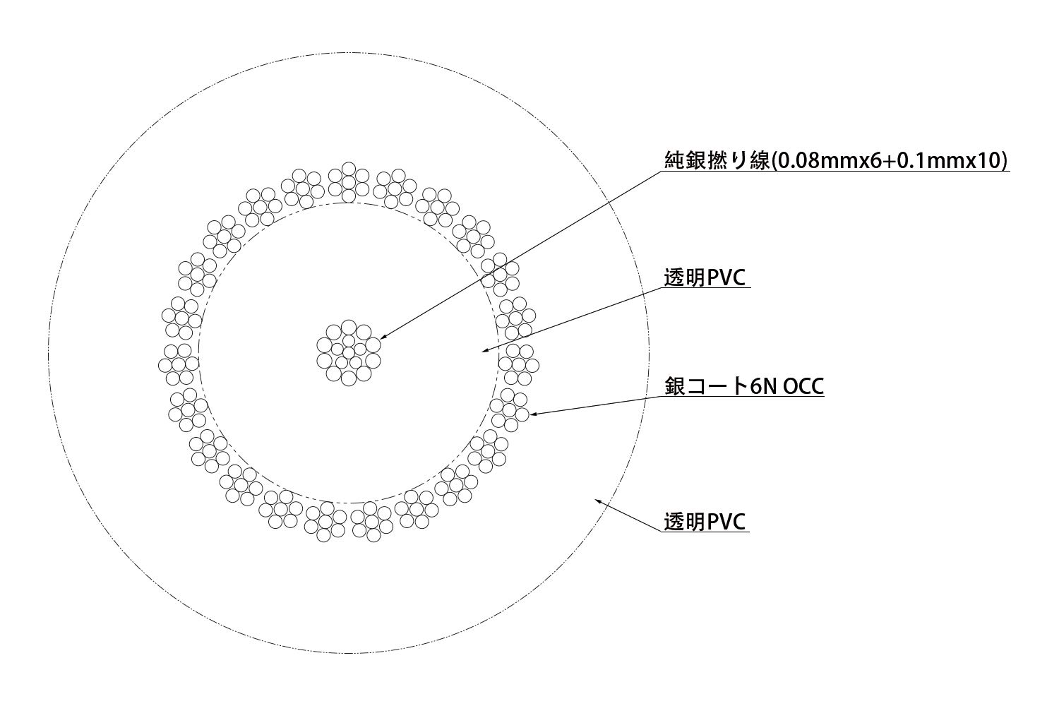 Amazon.co.jp: SoundsGood MMCX 3.5mm Stereo Mini Plug for MMCX