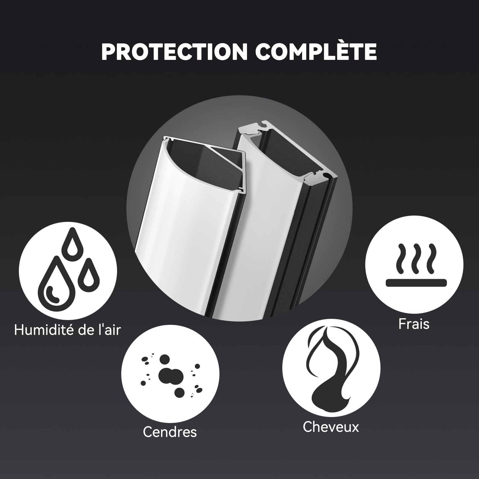 HOMMAND Lot de 6 profilés LED en forme de U de 1 m et diffuseur, bande LED avec connecteur d'angle, colle, embouts et clips de montage, 6 m