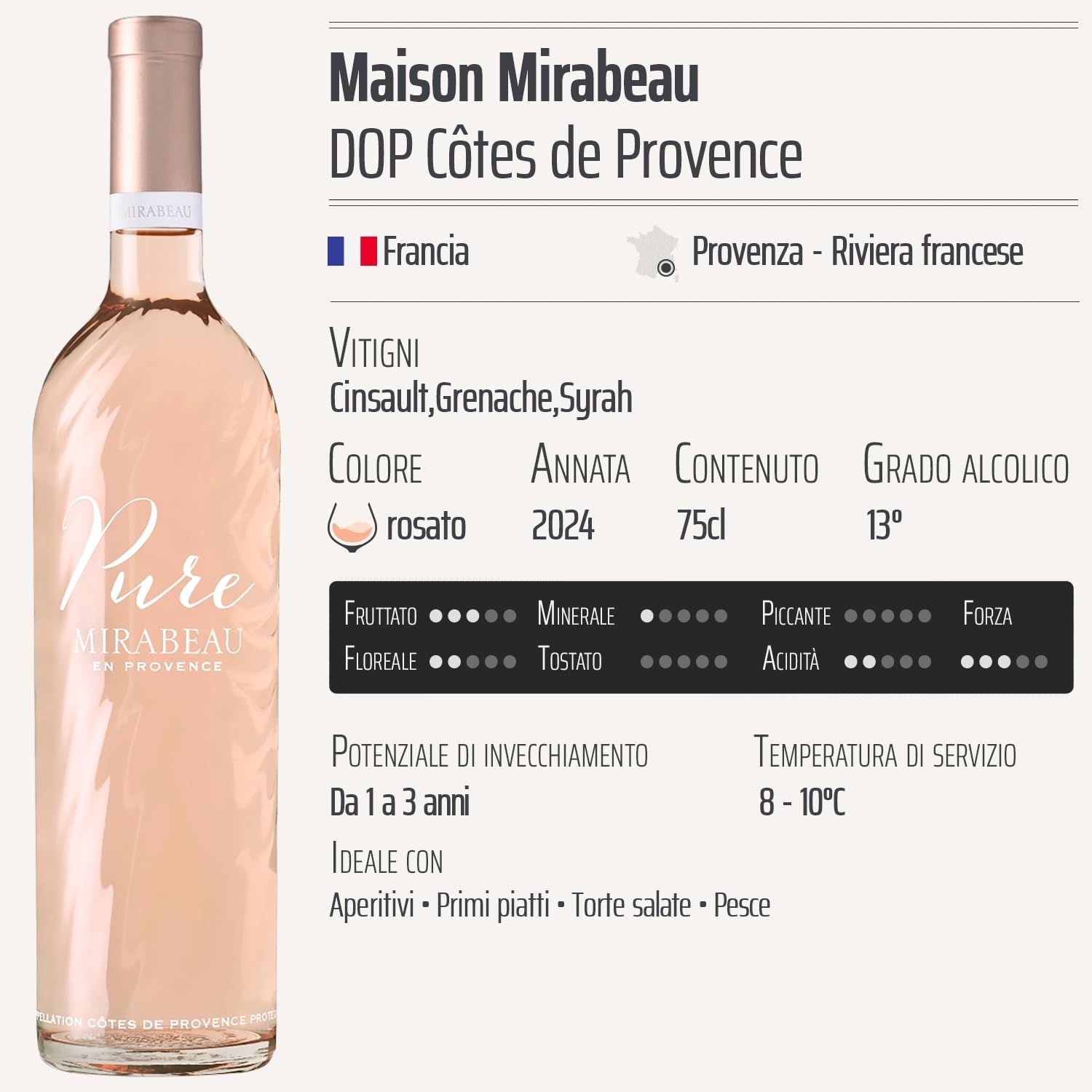 Côtes de Provence Pure rosato 2024 - Maison Mirabeau - DOP - Provenza - Riviera francese - Francia - Vitigni Cinsault,Grenache,Syrah - 6x75cl