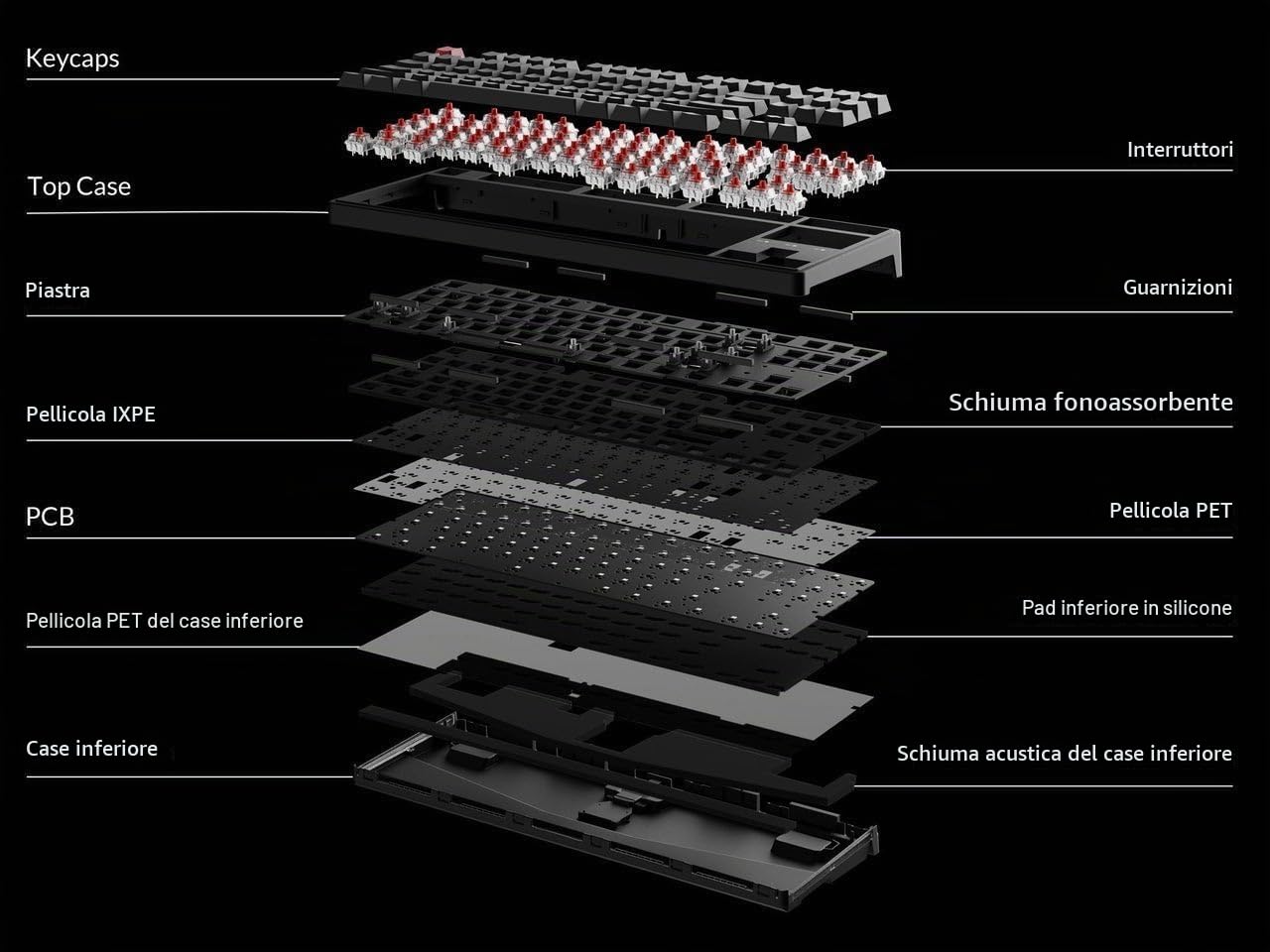 Keychron C3 Pro 8K – Tastiera Meccanica Wired 80% TKL ISO-IT con Polling Rate 8000Hz, QMK, Keycaps ABS, RGB, Hot-Swap e Switch Super Red