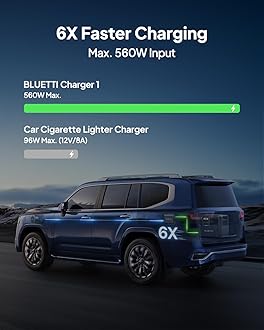 BLUETTI AC200L Portable Power Station & Charger 1 (Ships Separately), 2048Wh LFP Backup, 560W DC-DC Alternator Charger, 3.6H Full Charge via Car, Perfect for Road Trips, RVs, Power Outages