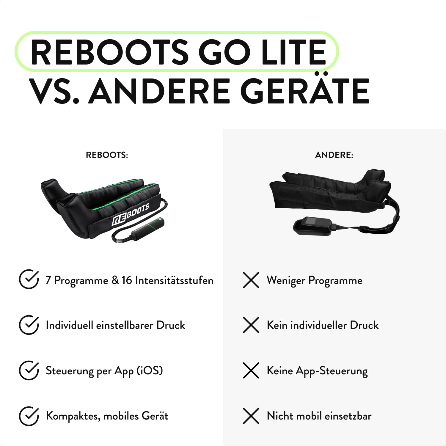 Go Lite Boots – Beinmassagegerät | 180 mmHg | 4 überlappende Kammern | für Zuhause & Unterwegs | Erholung der Muskulatur | XL