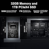 Vista 5 de Nuc 11 con Intel Core i7-1165G7, RAM de 32 GB, SSD PCle de 1 TB, caché de 12 MB, Intel Nuc de hasta 4.70 GHz con WiFi 6, Bluetooth, compatibilidad