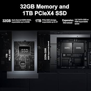 Windows11 Core i7-1165G7 SSD1TB メモリ32GB Amazon.com: Nuc 11 with Intel Core i7-1165G7, 32GB Ram, 1TB