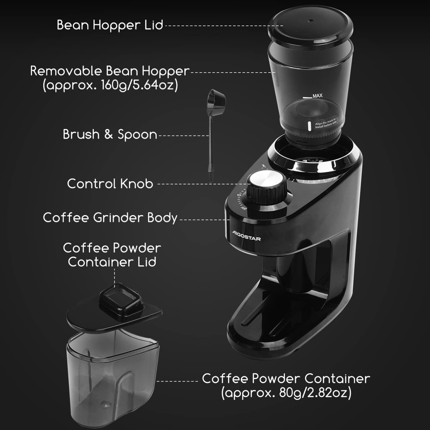 Diagram of Aigostar Coffee Grinder Components