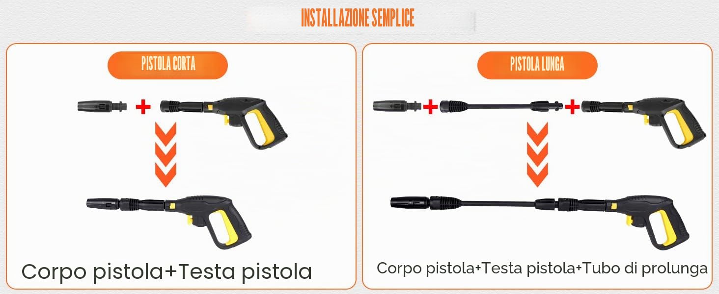 YUET Lancia a Pistola per Idropulitrice per Kärcher K2 K3 K4 K5 K6 K7, Kit Ugello a Spruzzo Regolabile Pistola a Spruzzo e Lancia Spray Pistola per Lavaggio ad Alta Pressione