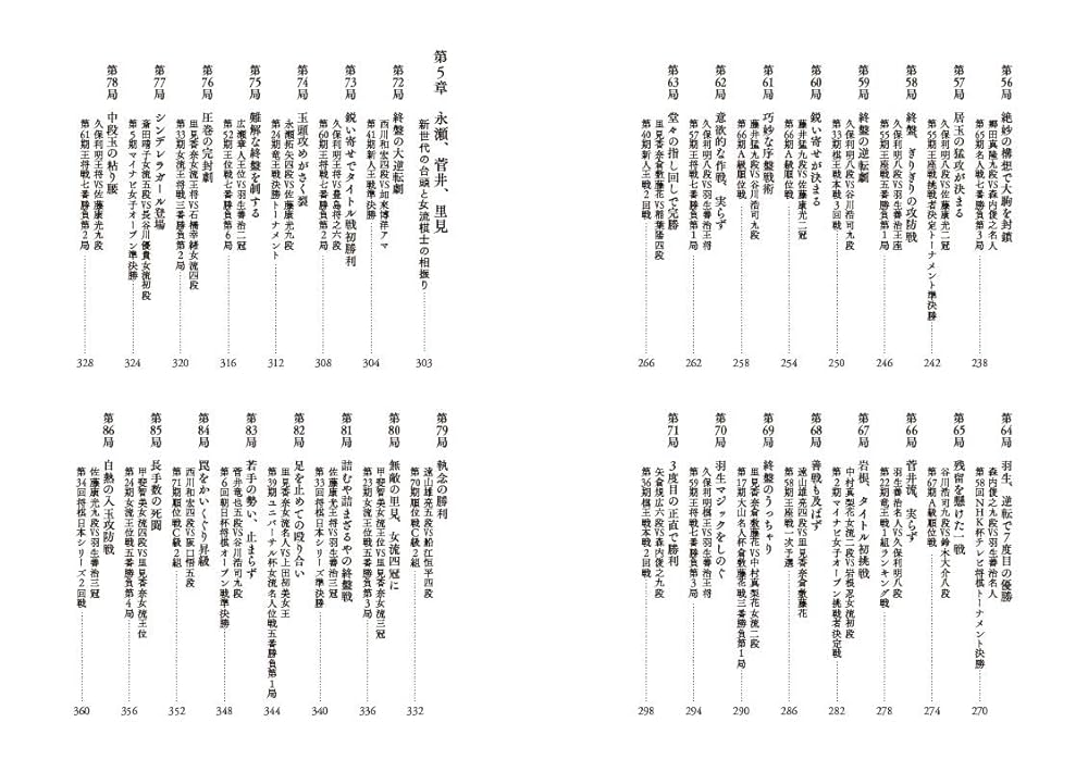 将棋戦型別名局集9 相振り飛車名局集 (将棋戦型別名局集 9