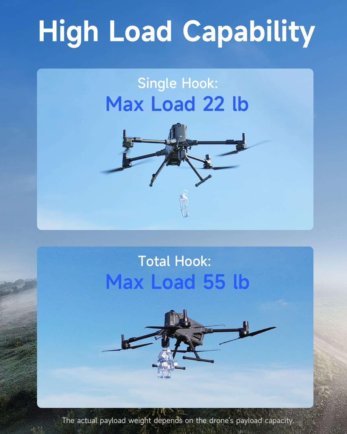 LKTOP Matrice 300 RTK Payload Dropper for DJI M300 Drone, 4-Stage Airdrop System, Fishing Bait Drop Release Delivery Transport Device Thrower Accessories for Rescue/Hunting/Patrol/Farm (Max Load 55lb)
