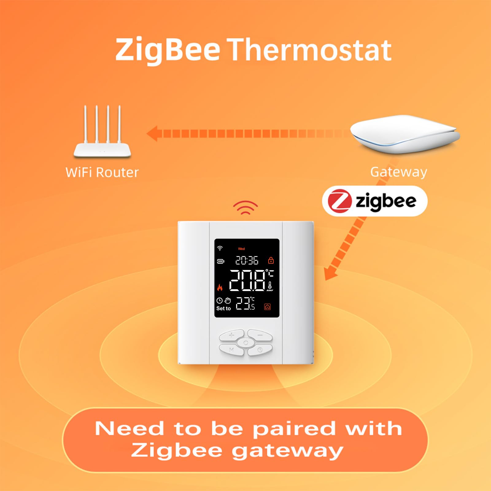 Termostat Zigbee do indywidualnego ogrzewania kotła gazowego/wodnego, działa z Alexa Google Home Dry Contact zasilanie bateryjne