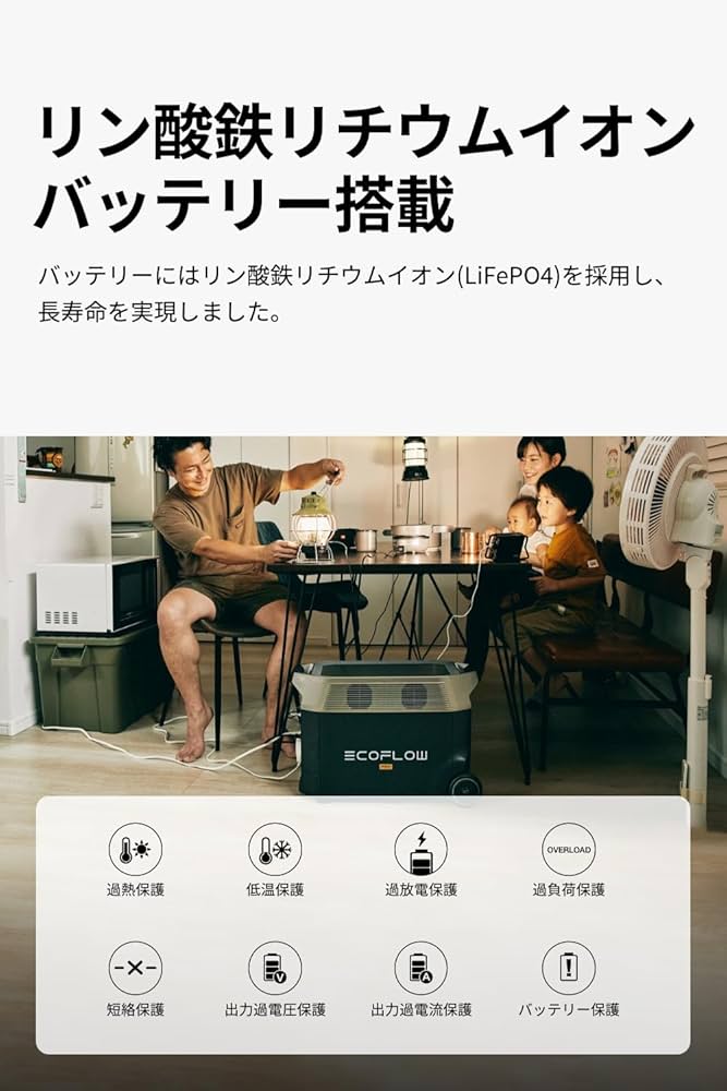 EcoFlow  2 認定整備品【未開封・未使用】 EcoFlow認定整備済製品とは何？認定品のメリット・デメリット