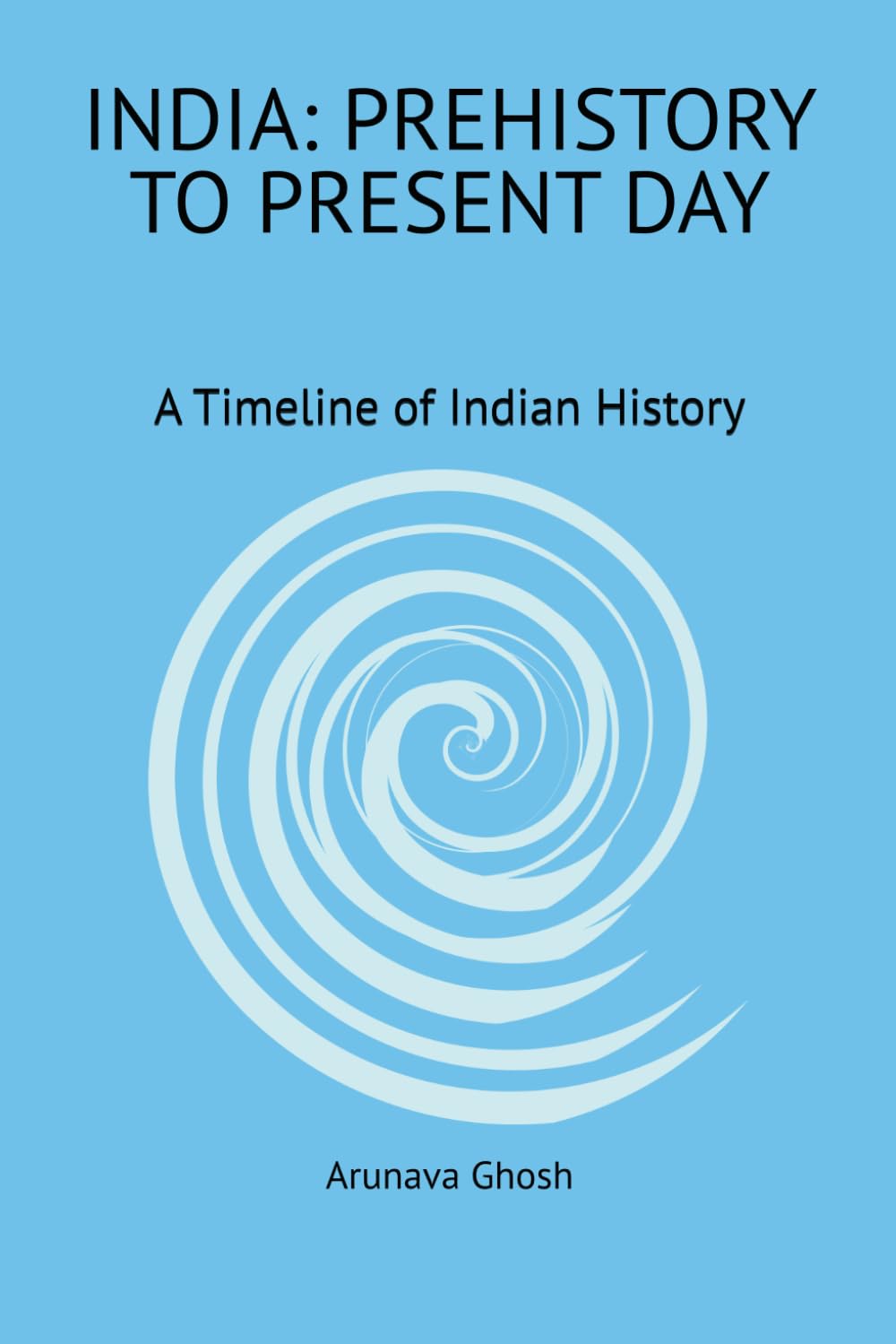 INDIA: PREHISTORY TO PRESENT DAY: A Timeline of Indian History