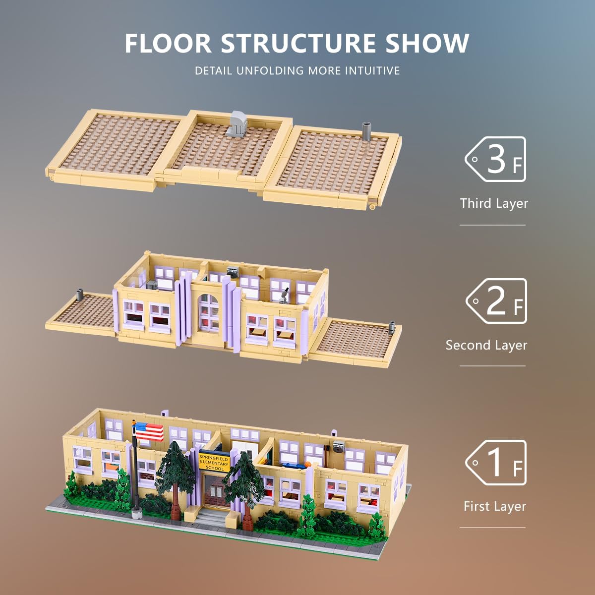 Simpsans Springfiald School Building Blocks - Moc American SCA Two-Story Architecture,Modular City House Building Sets - 3500 Pieces - for Adults,Hobbyist,Collector