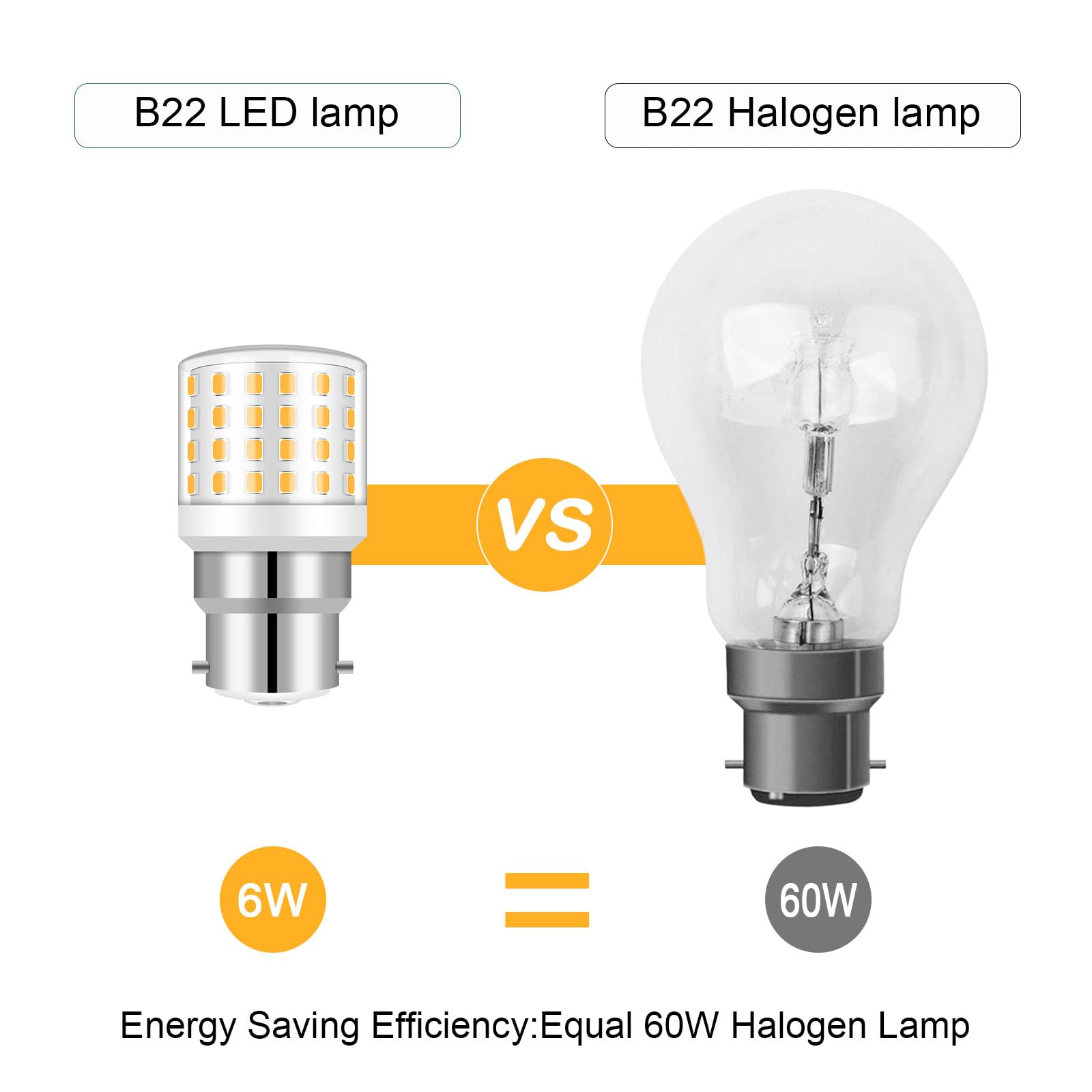 TRIJZHOU B22 LED Bayonet Light Bulbs Equivalent 60W, Warm White 3000K B22 Bayonet Lamp 6W, 806 Lumens, Non-Dimmable - Image 3